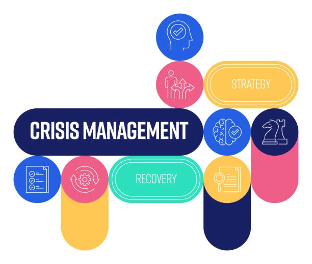 Training on Crisis Management Leadership