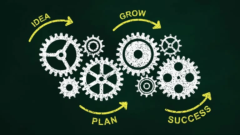 Training on Theories of Change and Project Planning